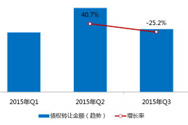 桐乡讨债公司成功追回拖欠八年欠款50万成功案例